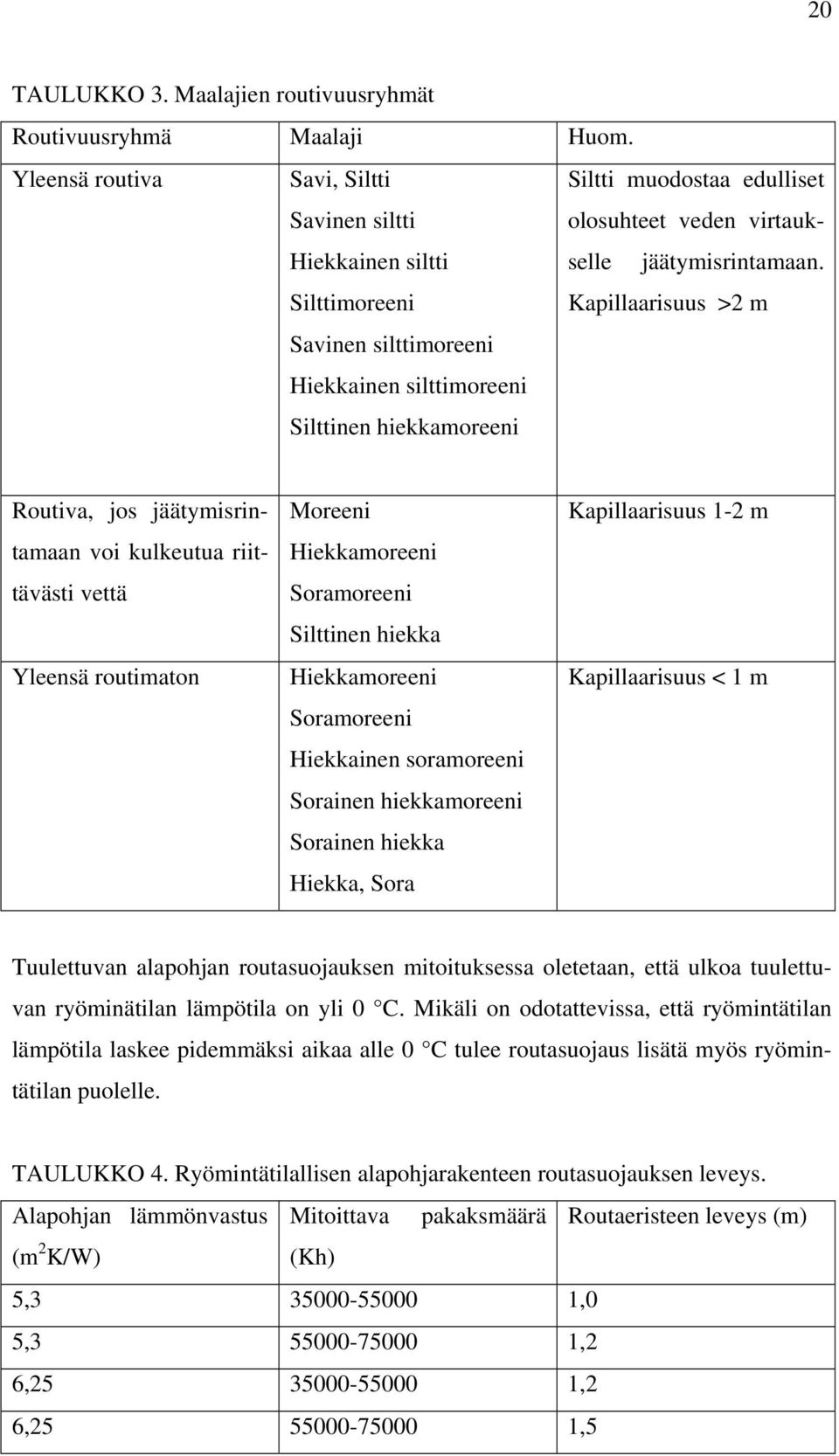 Silttimoreeni Kapillaarisuus >2 m Savinen silttimoreeni Hiekkainen silttimoreeni Silttinen hiekkamoreeni Routiva, jos jäätymisrintamaan voi kulkeutua riittävästi vettä Yleensä routimaton Moreeni