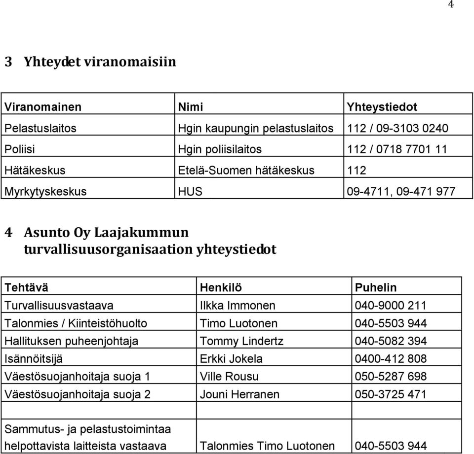 Immonen 040-9000 211 Talonmies / Kiinteistöhuolto Timo Luotonen 040-5503 944 Hallituksen puheenjohtaja Tommy Lindertz 040-5082 394 Isännöitsijä Erkki Jokela 0400-412 808