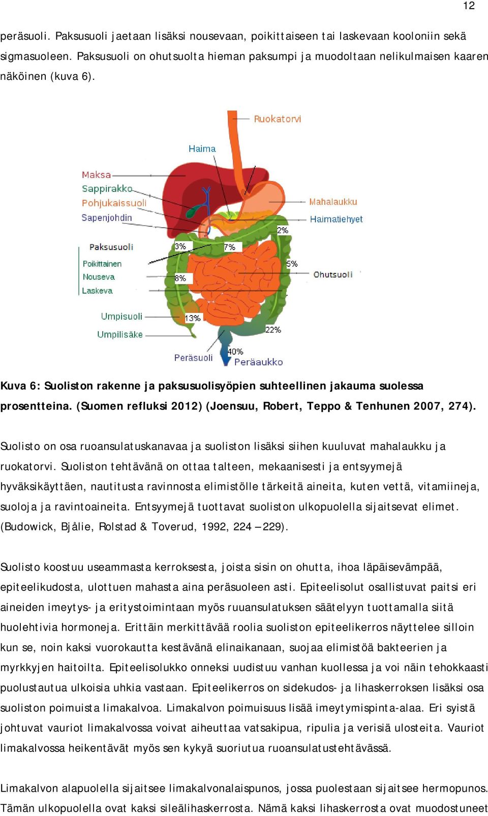 (Suomen refluksi 2012) (Joensuu, Robert, Teppo & Tenhunen 2007, 274). Suolisto on osa ruoansulatuskanavaa ja suoliston lisäksi siihen kuuluvat mahalaukku ja ruokatorvi.