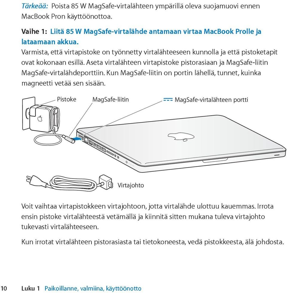 Kun MagSafe-liitin on portin lähellä, tunnet, kuinka magneetti vetää sen sisään.