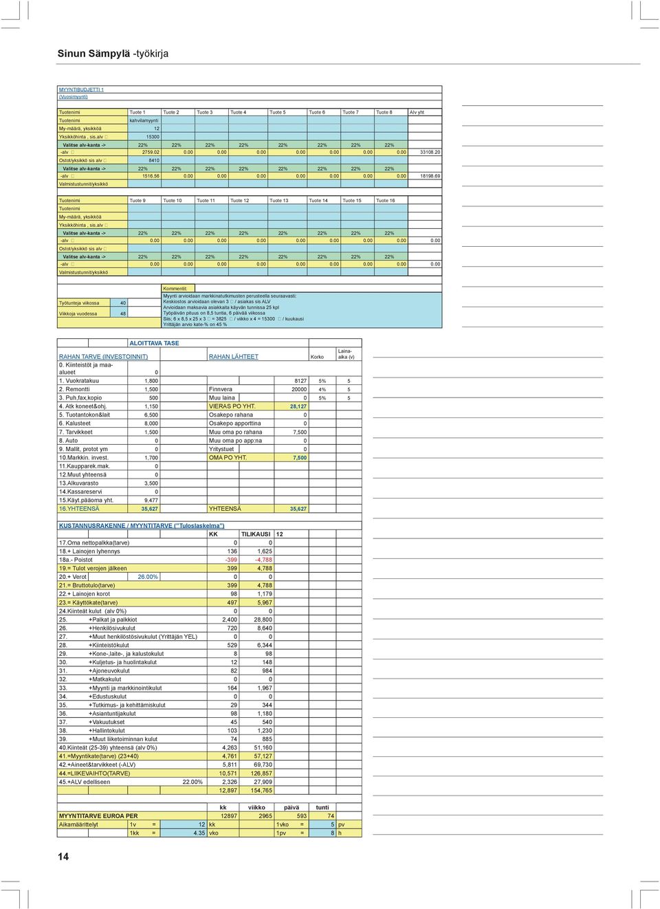 20 Ostot/yksikkö sis alv 8410 Valitse alv-kanta -> 22% 22% 22% 22% 22% 22% 22% 22% -alv 1516.56 0.00 0.00 0.00 0.00 0.00 0.00 0.00 18198.