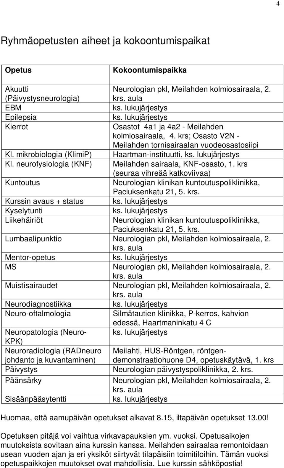 lukujärjestys Kl. neurofysiologia (KNF) Meilahden sairaala, KNF-osasto, 1. krs (seuraa vihreää katkoviivaa) Kuntoutus Neurologian klinikan kuntoutuspoliklinikka, Paciuksenkatu 21, 5. krs. Kurssin avaus + status ks.