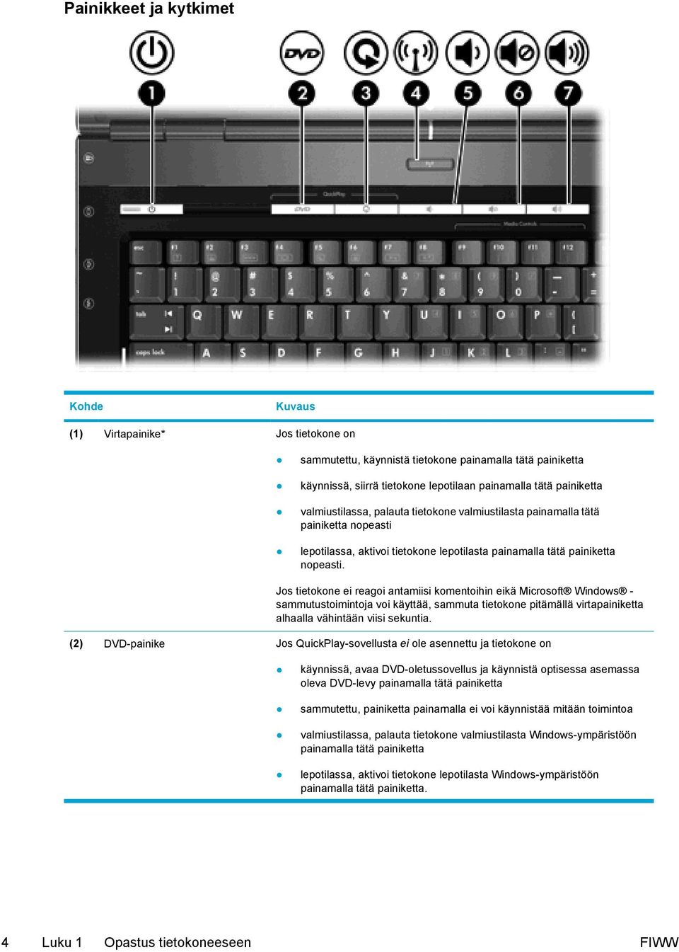 Jos tietokone ei reagoi antamiisi komentoihin eikä Microsoft Windows - sammutustoimintoja voi käyttää, sammuta tietokone pitämällä virtapainiketta alhaalla vähintään viisi sekuntia.