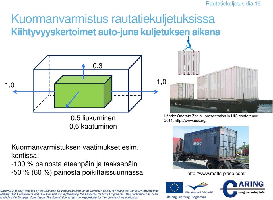 2011, http://www.uic.org/ Kuormanvarmistuksen vaatimukset esim.