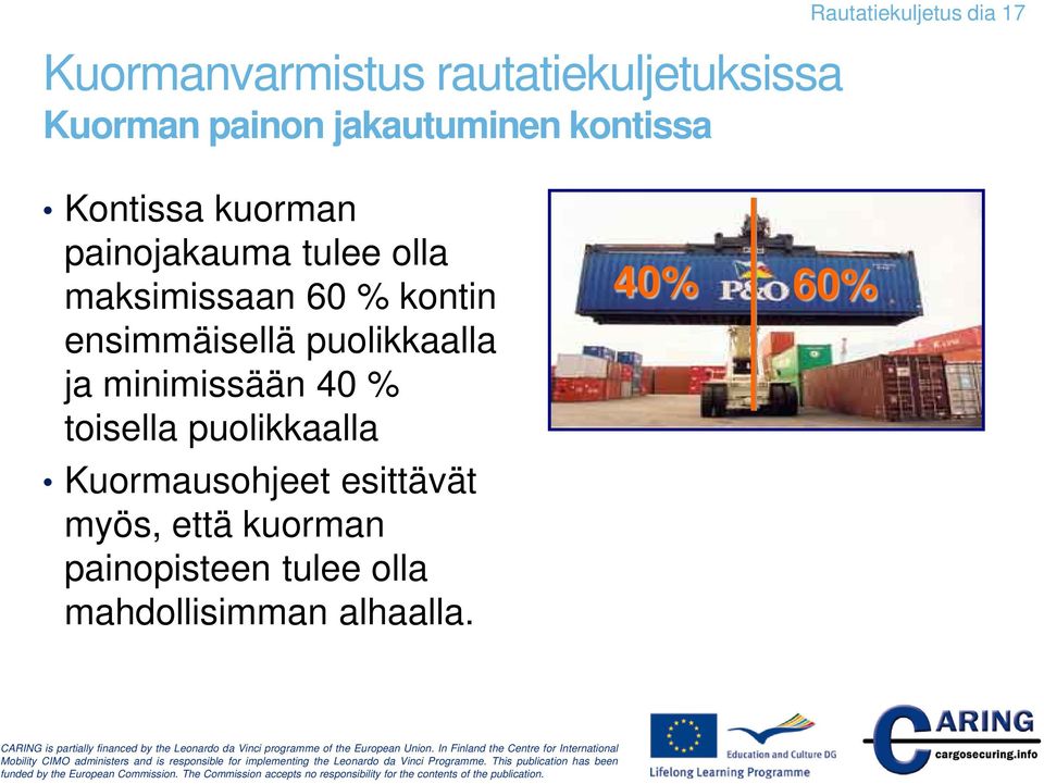 puolikkaalla ja minimissään 40 % toisella puolikkaalla Kuormausohjeet