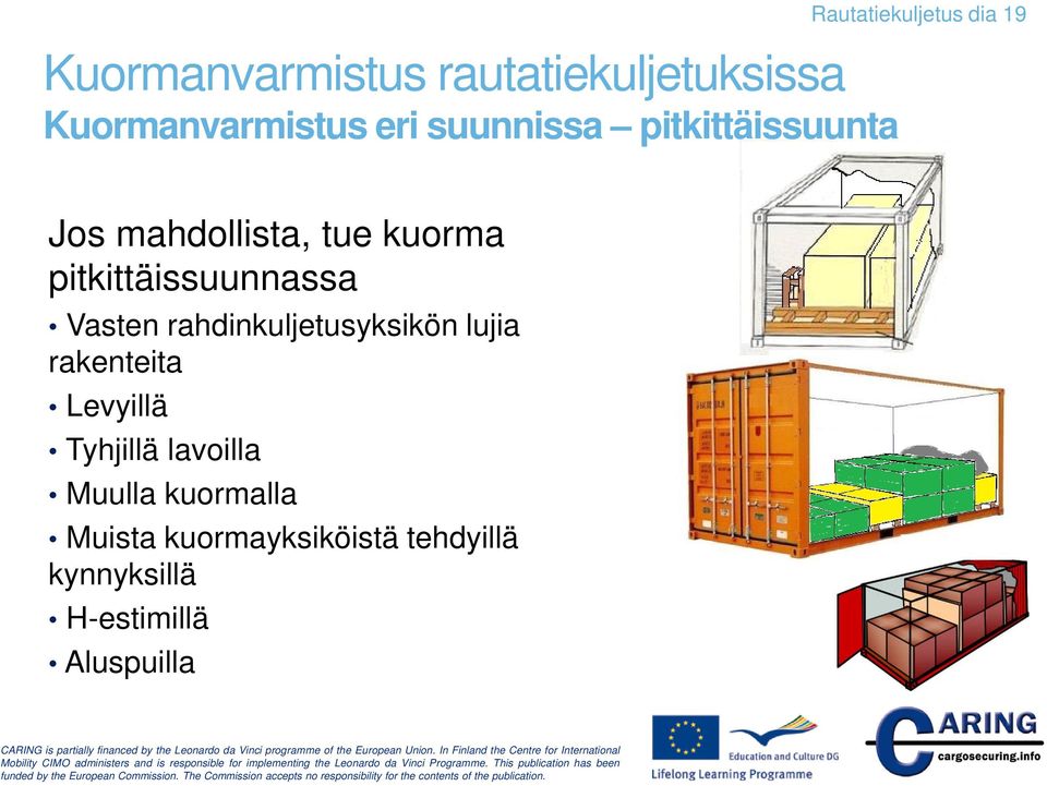 rahdinkuljetusyksikön lujia rakenteita Levyillä Tyhjillä lavoilla