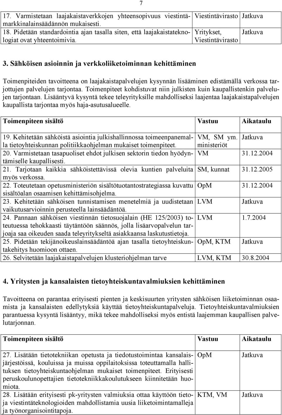 Sähköisen asioinnin ja verkkoliiketoiminnan kehittäminen Toimenpiteiden tavoitteena on laajakaistapalvelujen kysynnän lisääminen edistämällä verkossa tarjottujen palvelujen tarjontaa.