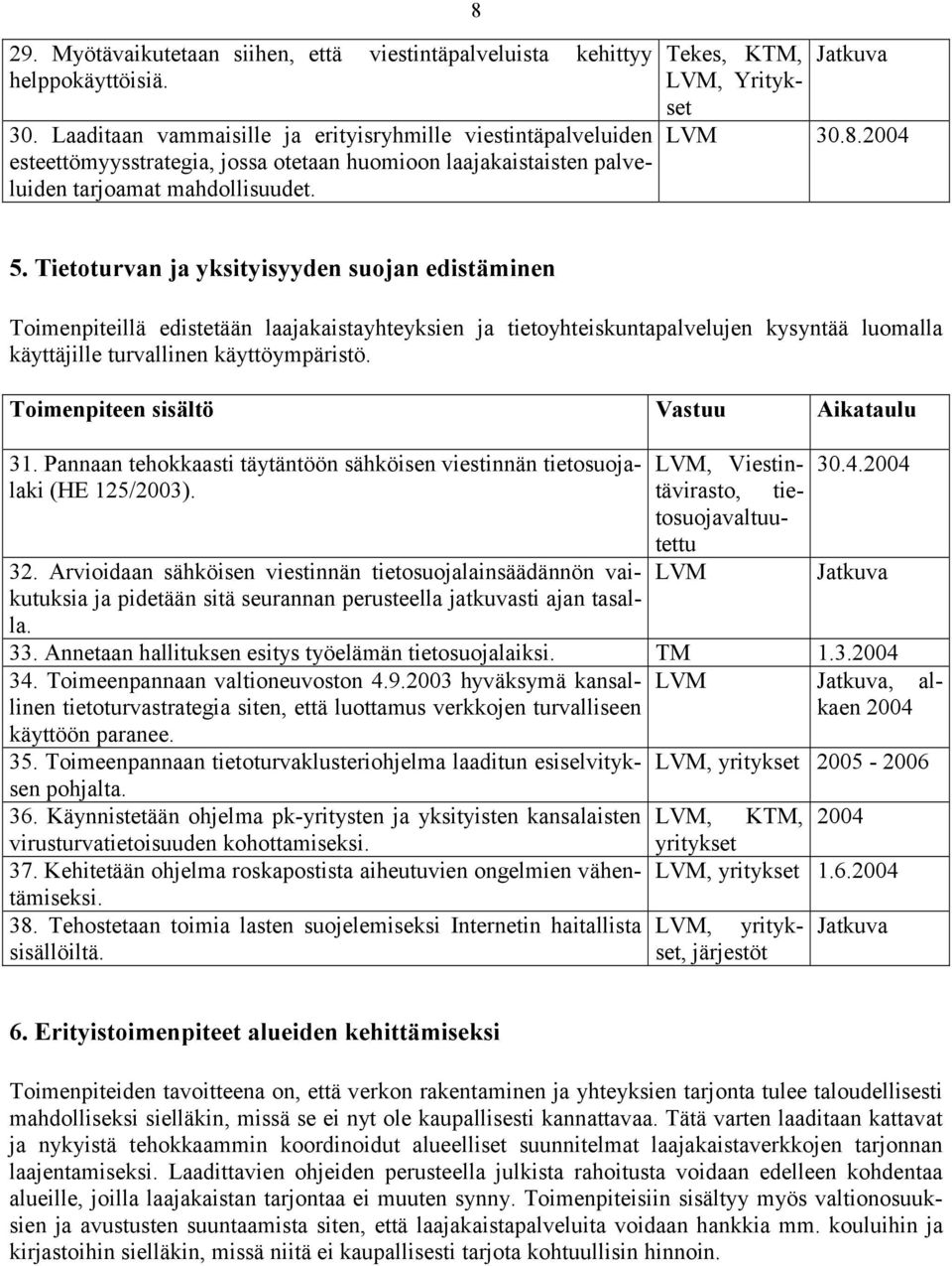 8 Tekes, KTM, Jatkuva LVM, Yritykset LVM 30.8.2004 5.