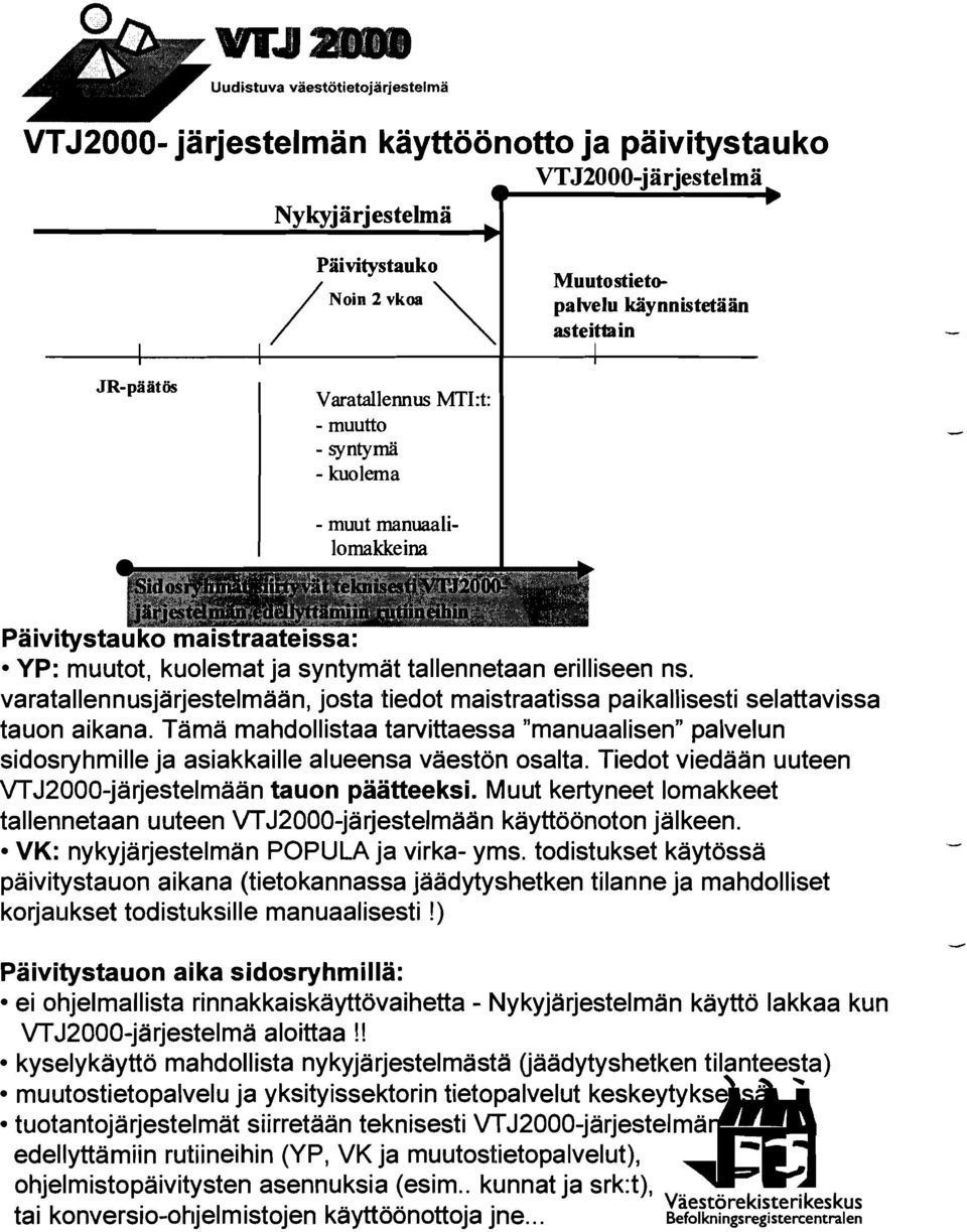 varatallennusjärjestelmään, josta 'tiedot maistraatissa paikallisesti selattavissa tauon aikana.