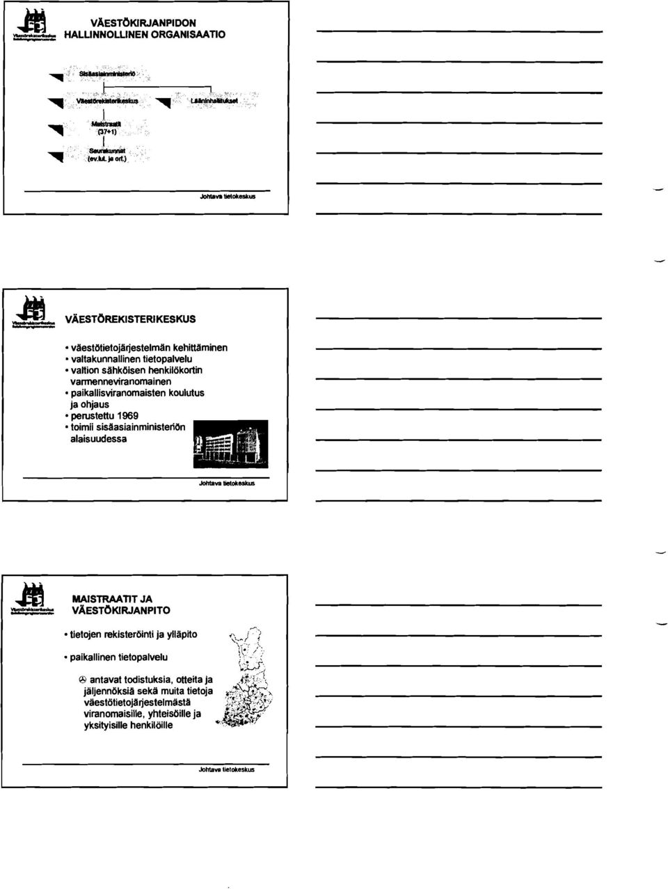 paikallisviranomaisten koulutus ja ohjaus perustettu 1969 toimii sis8asiainrninisteriön alaisuudessa ~vs6slolieskm - ~AEST~KIRJANPITO & MAISTRAATITJA,.*.