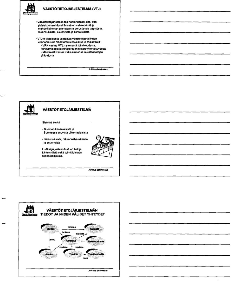 kehinamisesta ja rekisteritoimintojen yhtenaisyydesta Maistraatli vastaa virka-alueensa rekisteritietojen yll8pidosta Jomm tadeskur & v~est~tietojärjestelmä b?..d.+ Sisältad tiedot Suomen kansalaisista ja Suomessa asuvista ulkomaalaisista.