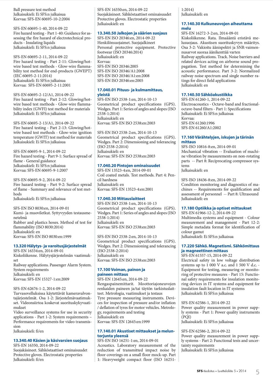 60695-2-11:2001 SFS-EN 60695-2-12/A1, 2014-09-22 Fire hazard testing - Part 2-12: Glowing/hotwire based test methods - Glow-wire flammability index (GWFI) test method for materials SFS-EN