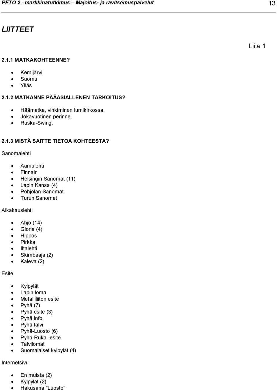 Sanomalehti Aamulehti Finnair Helsingin Sanomat (11) Lapin Kansa (4) Pohjolan Sanomat Turun Sanomat Aikakauslehti Esite Ahjo (14) Gloria (4) Hippos Pirkka Iltalehti