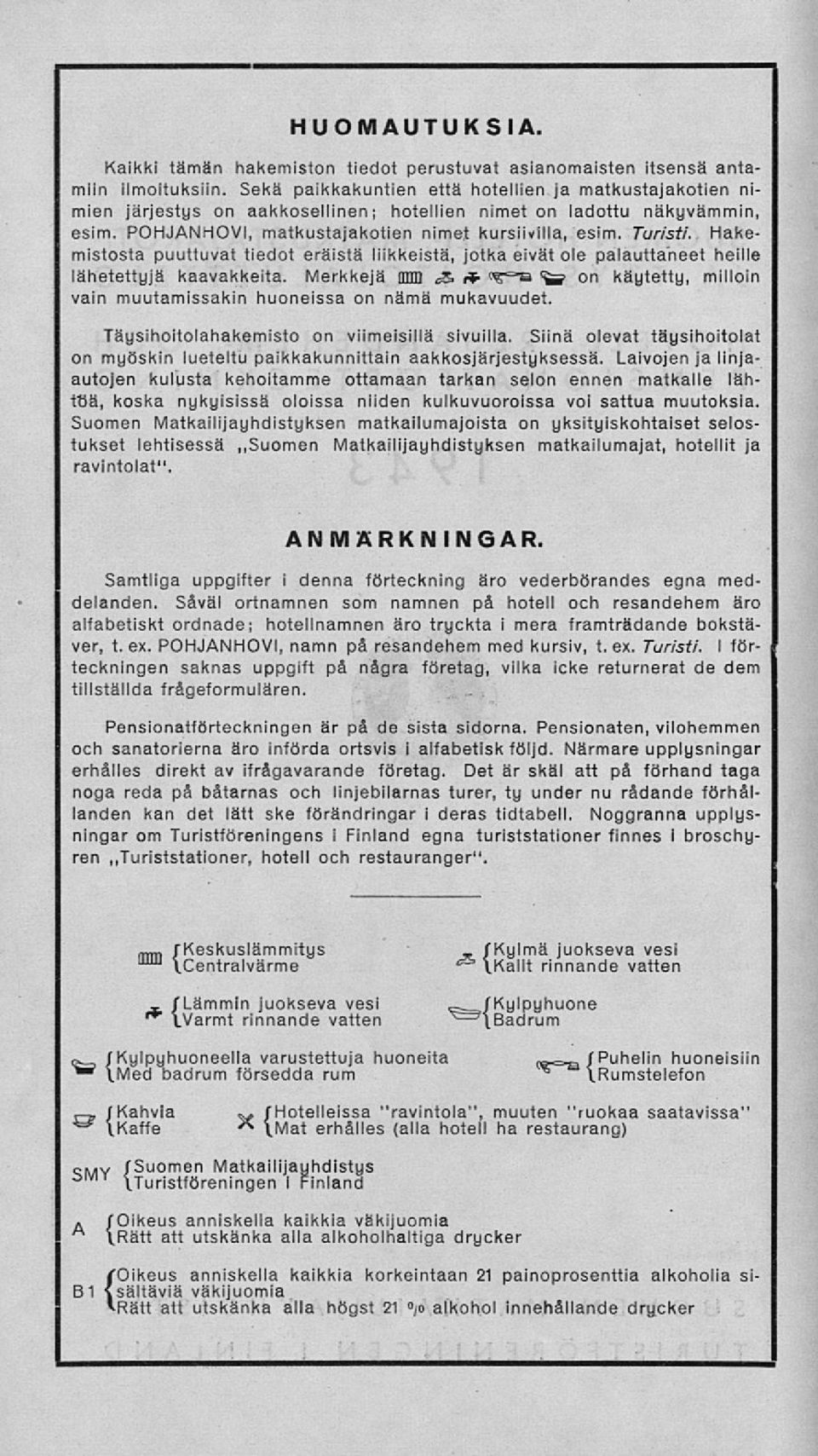 Hakemistosta puuttuvat tiedot eräistä liikkeistä, jotka eivät ole palauttaneet heille lähetettyjä kaavakkeita. Merkkejä nm Är* <fc on käytetty, milloin vain muutamissakin huoneissa on nämä mukavuudet.