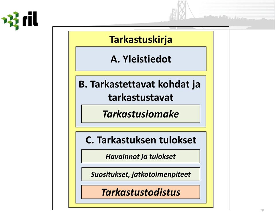 Tarkastuslomake C.