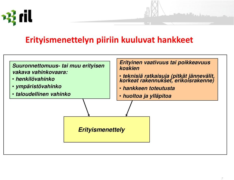 Erityinen vaativuus tai poikkeavuus koskien teknisiä ratkaisuja (pitkät jännevälit,