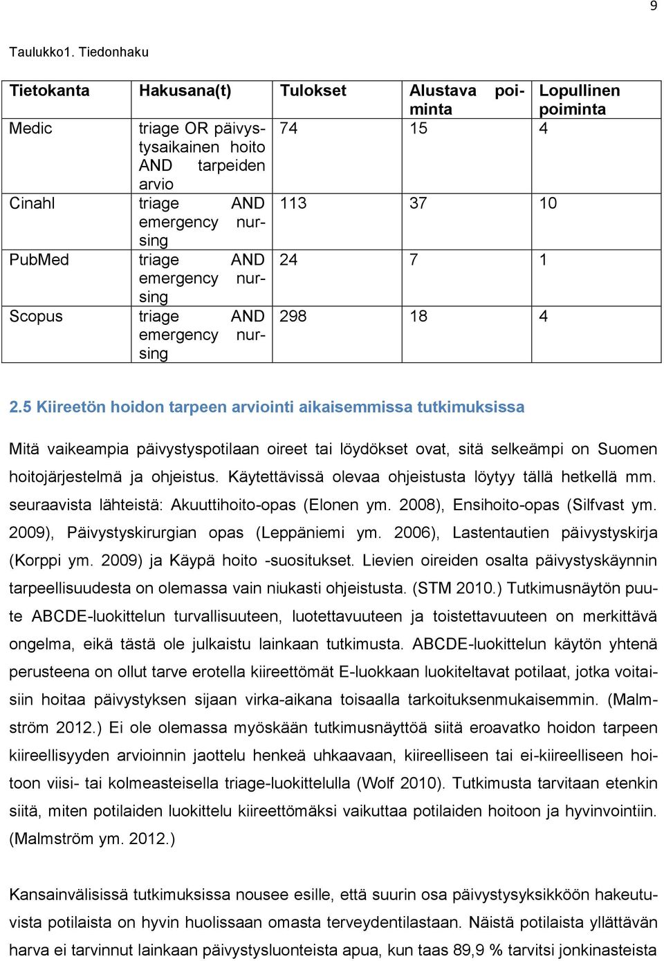 PubMed triage AND 24 7 1 emergency nursing Scopus triage AND 298 18 4 emergency nursing 2.