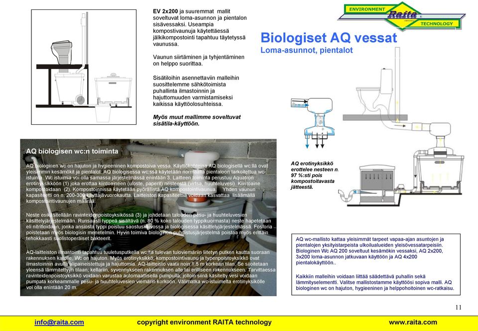 Biologiset AQ vessat Loma-asunnot, pientalot Sisätiloihin asennettaviin malleihin suosittelemme sähkötoimista puhallinta ilmastoinnin ja hajuttomuuden varmistamiseksi kaikissa käyttöolosuhteissa.