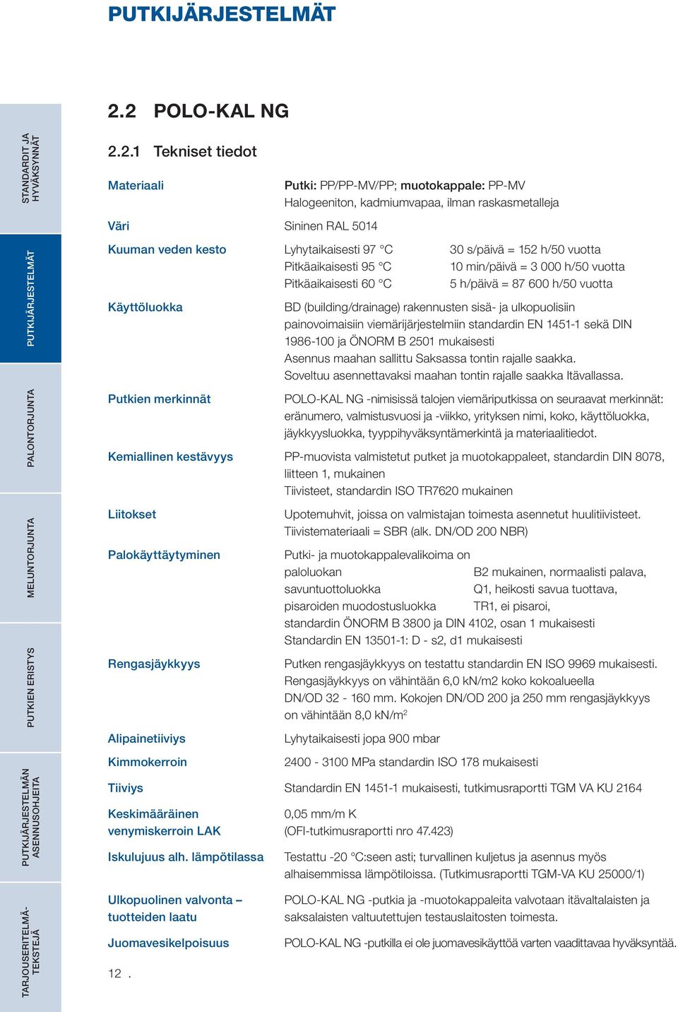 rakennusten sisä- ja ulkopuolisiin painovoimaisiin viemärijärjestelmiin standardin EN 1451-1 sekä DIN 1986-100 ja ÖNORM B 2501 mukaisesti Asennus maahan sallittu Saksassa tontin rajalle saakka.