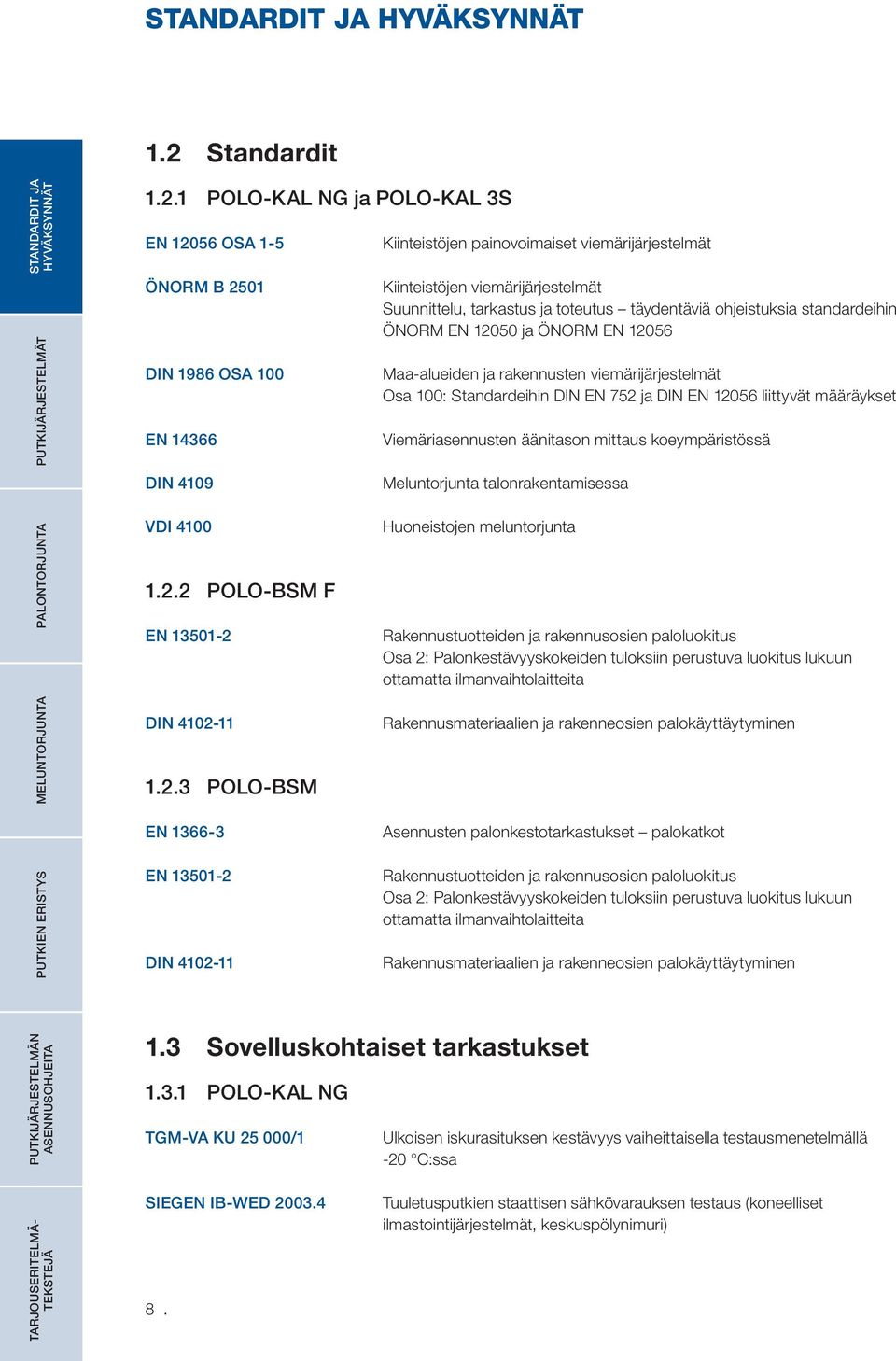 12056 liittyvät määräykset Viemäriasennusten äänitason mittaus koeympäristössä Meluntorjunta talonrakentamisessa VDI 4100 1.2.2 POLO-BSM F EN 13501-2 DIN 4102-11 1.2.3 POLO-BSM Huoneistojen