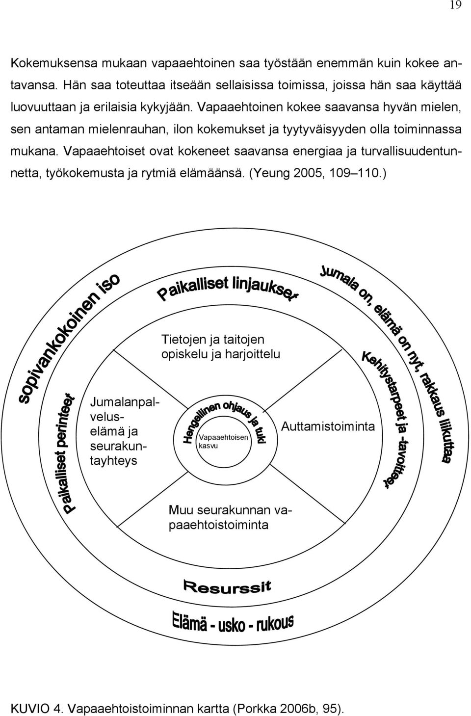 Vapaaehtoinen kokee saavansa hyvän mielen, sen antaman mielenrauhan, ilon kokemukset ja tyytyväisyyden olla toiminnassa mukana.