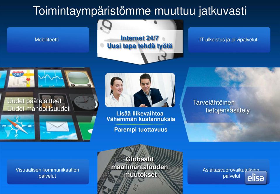 Vähemmän kustannuksia Parempi tuottavuus Tarvelähtöinen tietojenkäsittely Visuaalisen
