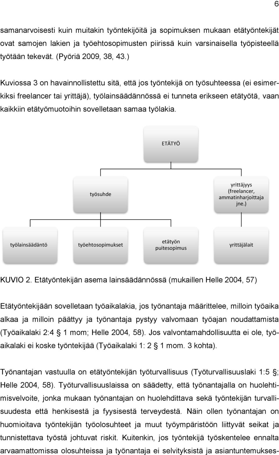 ) Kuviossa 3 on havainnollistettu sitä, että jos työntekijä on työsuhteessa (ei esimerkiksi freelancer tai yrittäjä), työlainsäädännössä ei tunneta erikseen etätyötä, vaan kaikkiin etätyömuotoihin