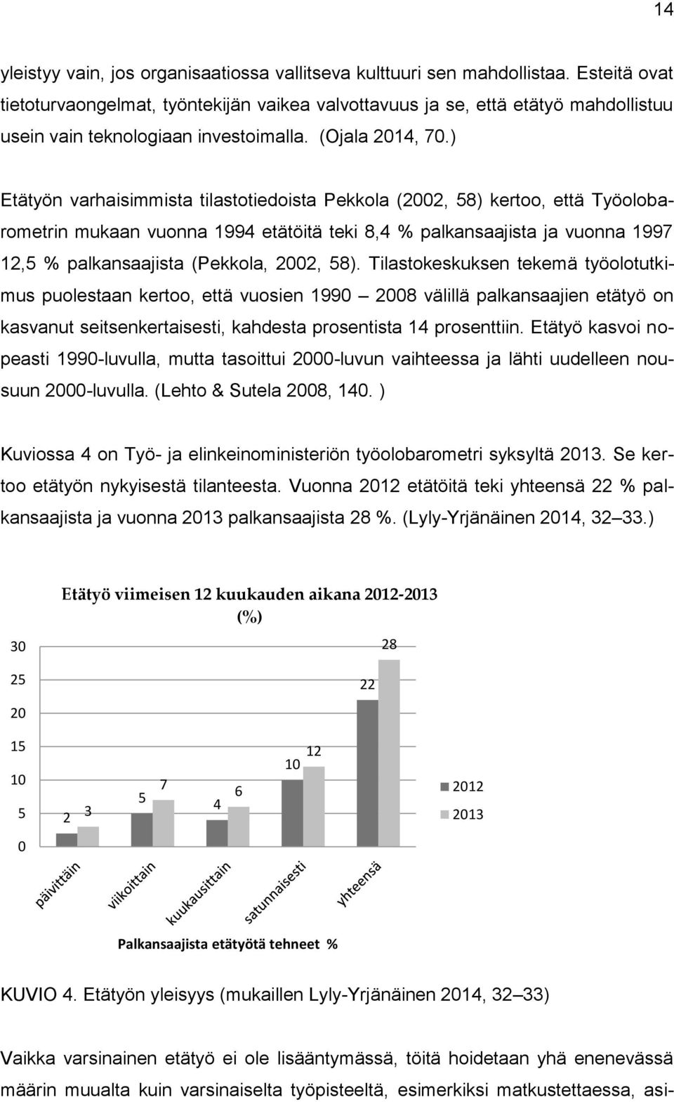 ) Etätyön varhaisimmista tilastotiedoista Pekkola (2002, 58) kertoo, että Työolobarometrin mukaan vuonna 1994 etätöitä teki 8,4 % palkansaajista ja vuonna 1997 12,5 % palkansaajista (Pekkola, 2002,