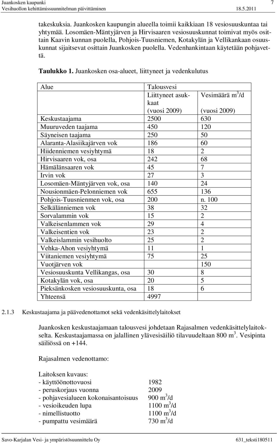 Vedenhankintaan käytetään pohjavettä. Taulukko 1.