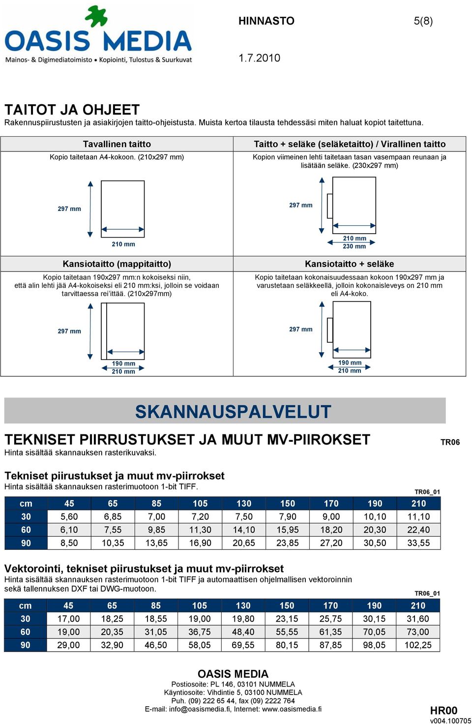 (230x297 mm) 297 mm 297 mm 210 mm Kansiotaitto (mappitaitto) Kopio taitetaan 190x297 mm:n kokoiseksi niin, että alin lehti jää A4-kokoiseksi eli 210 mm:ksi, jolloin se voidaan tarvittaessa rei ittää.