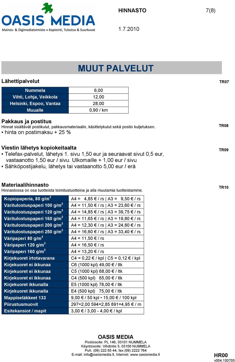 sivu 1,50 eur ja seuraavat sivut 0,5 eur, vastaanotto 1,50 eur / sivu.