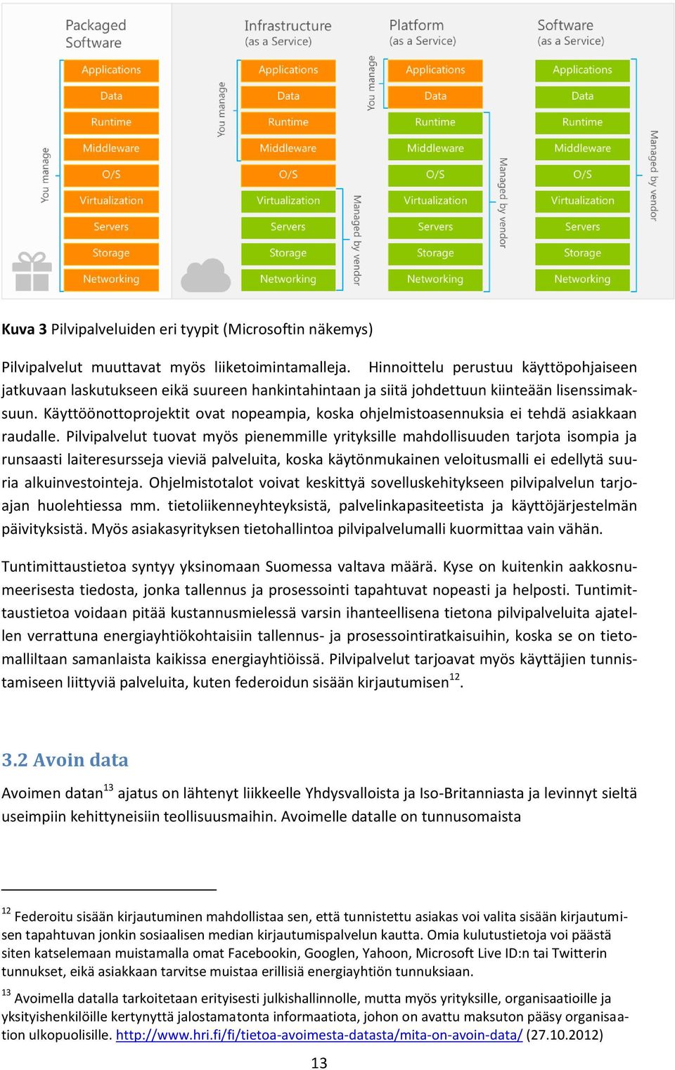 Käyttöönottoprojektit ovat nopeampia, koska ohjelmistoasennuksia ei tehdä asiakkaan raudalle.