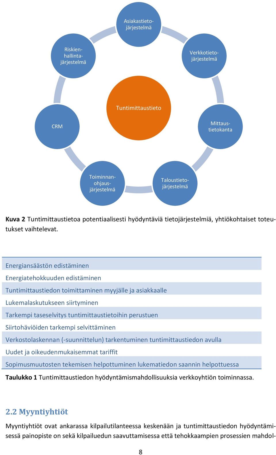 hyödyntäviä tietojärjestelmiä, yhtiökohtaiset toteutukset vaihtelevat.