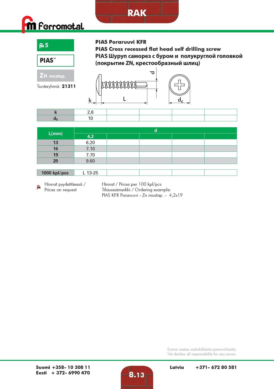 ZN, крестообразный шлиц) Tuoteryhmä: 21311 k k 2,6 c 10 c (mm) 4,2 13 6.20 16 7.10 19 7.70 25 9.