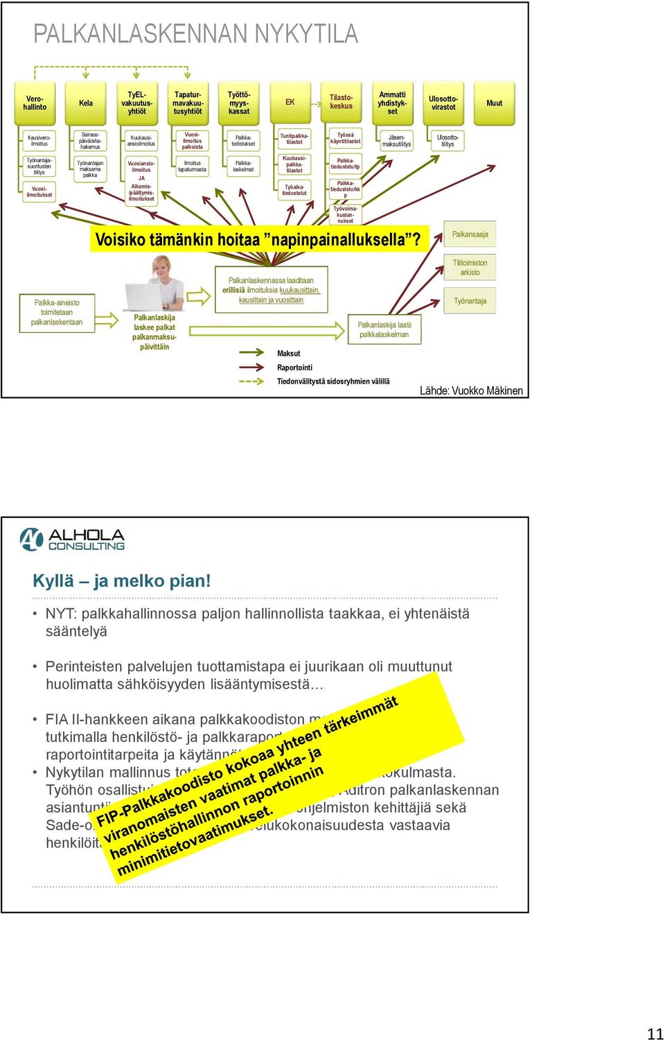 Vuosiilmoitukset Palkka-aineisto toimitetaan palkanlaskentaan Työnantajan maksama palkka JA Vuosiansioilmoitus Alkamis- /päättymisilmoitukset Palkanlaskija laskee palkat palkanmaksupäivittäin