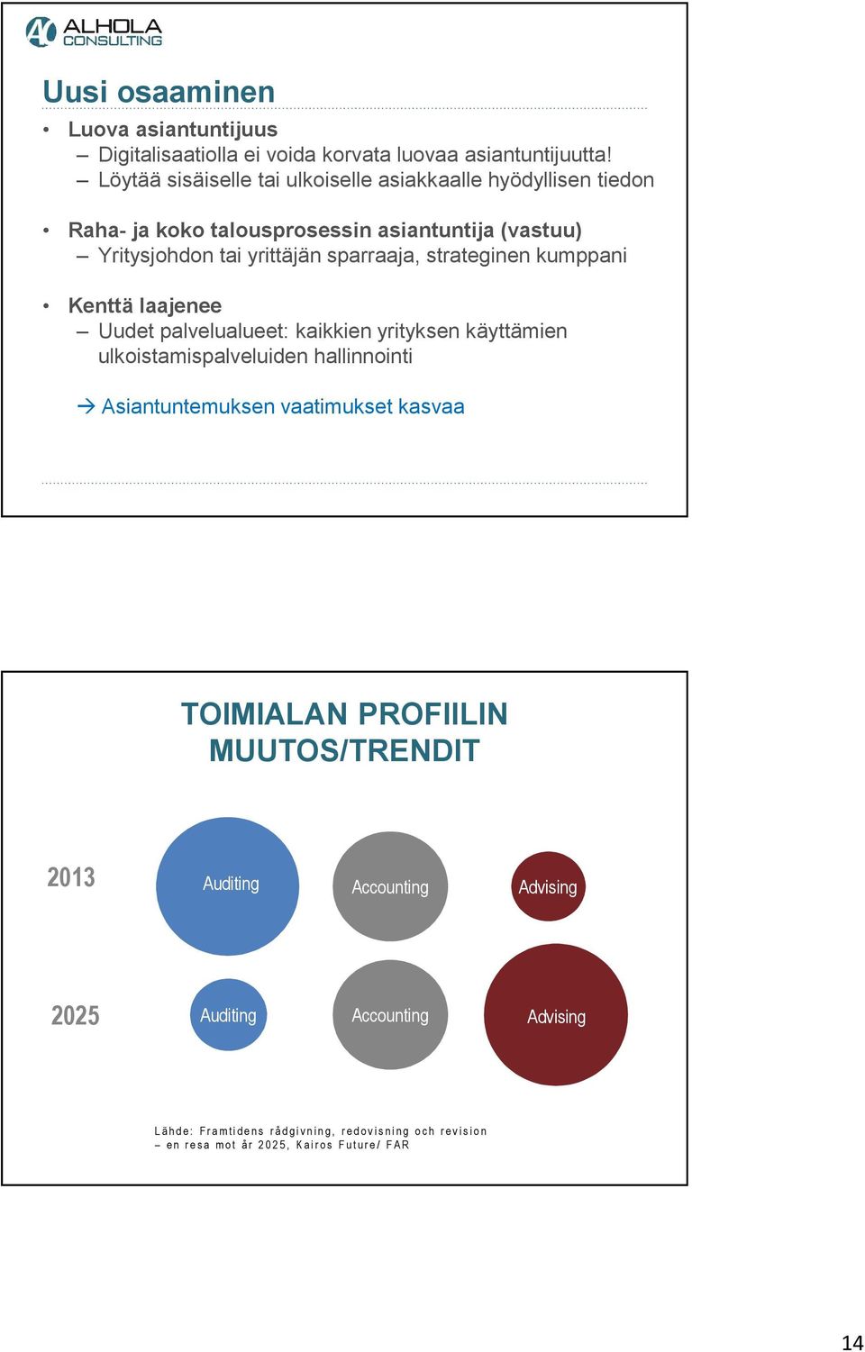 strateginen kumppani Kenttä laajenee Uudet palvelualueet: kaikkien yrityksen käyttämien ulkoistamispalveluiden hallinnointi Asiantuntemuksen vaatimukset kasvaa