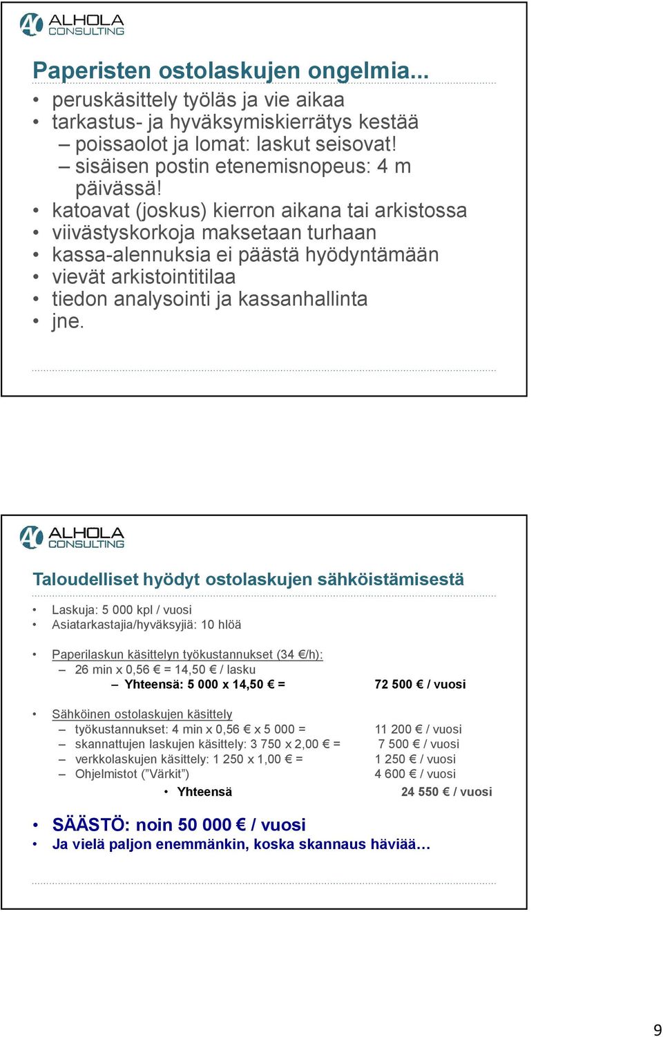 Taloudelliset hyödyt ostolaskujen sähköistämisestä Laskuja: 5 000 kpl / vuosi Asiatarkastajia/hyväksyjiä: 10 hlöä Paperilaskun käsittelyn työkustannukset (34 /h): 26 min x 0,56 = 14,50 / lasku