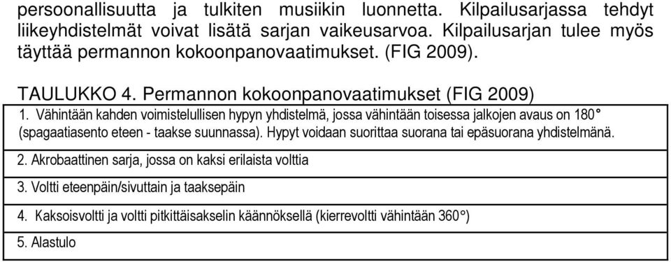 vaikeusarvoa.