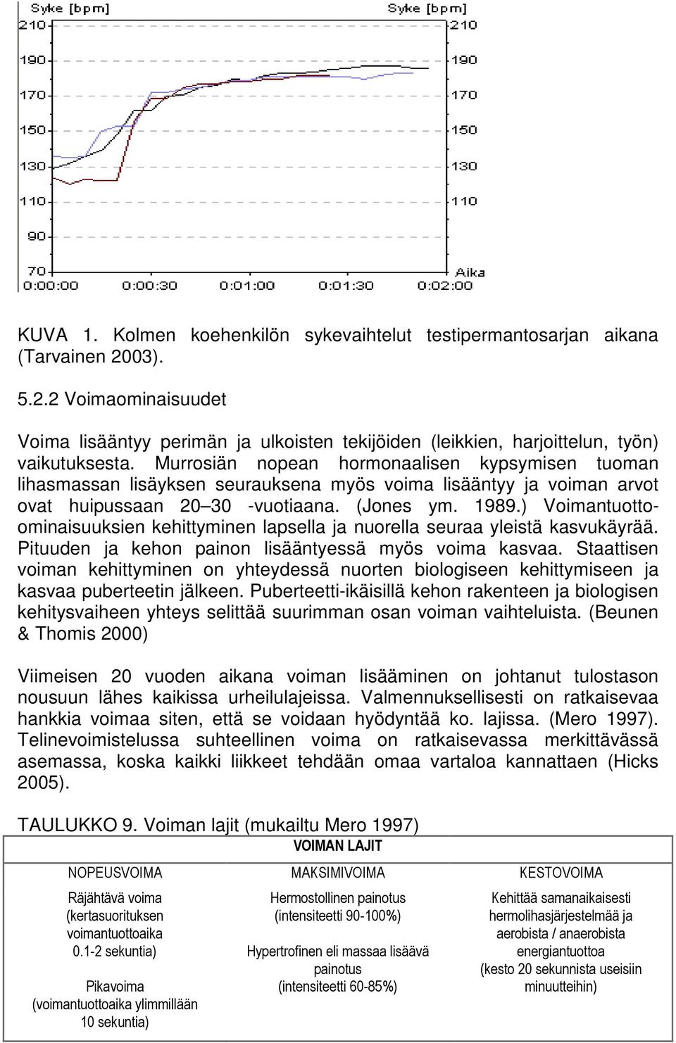 ) Voimantuottoominaisuuksien kehittyminen lapsella ja nuorella seuraa yleistä kasvukäyrää. Pituuden ja kehon painon lisääntyessä myös voima kasvaa.