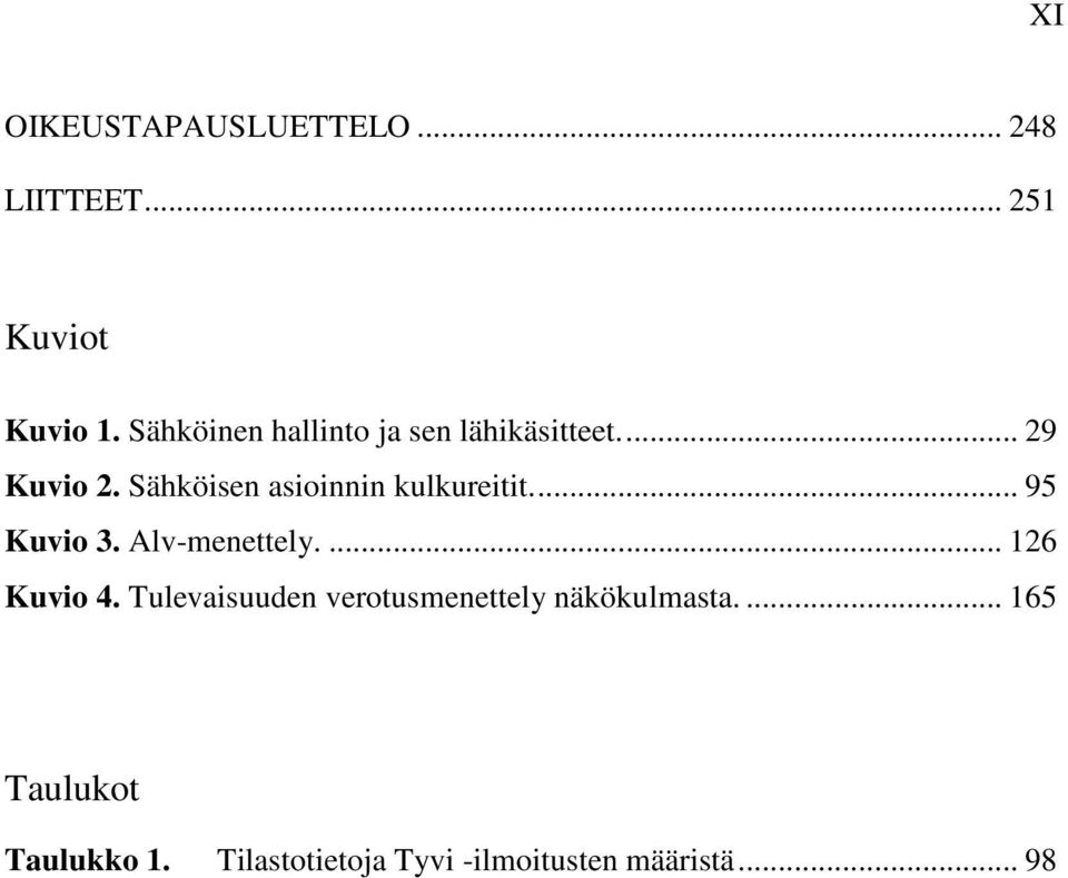 Sähköisen asioinnin kulkureitit... 95 Kuvio 3. Alv-menettely.... 126 Kuvio 4.