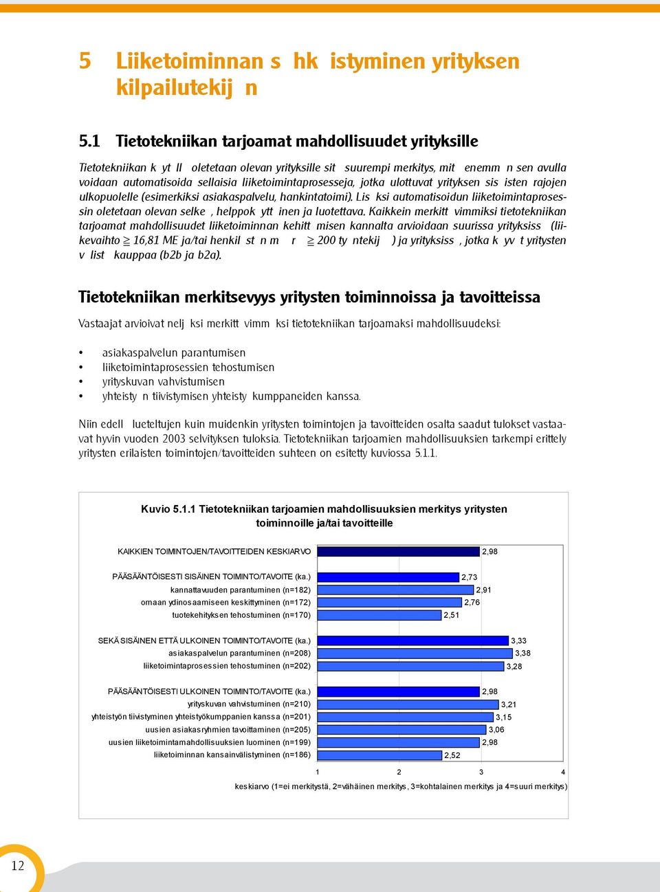 liiketoimintaprosesseja, jotka ulottuvat yrityksen sisäisten rajojen ulkopuolelle (esimerkiksi asiakaspalvelu, hankintatoimi).