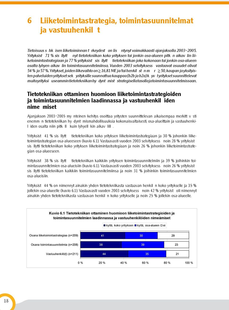 osa-alueen osalta lyhyen aikavälin toimintasuunnitelmiinsa. Vuoden 2003 selvityksessä vastaavat osuudet olivat 54 % ja 57 %.