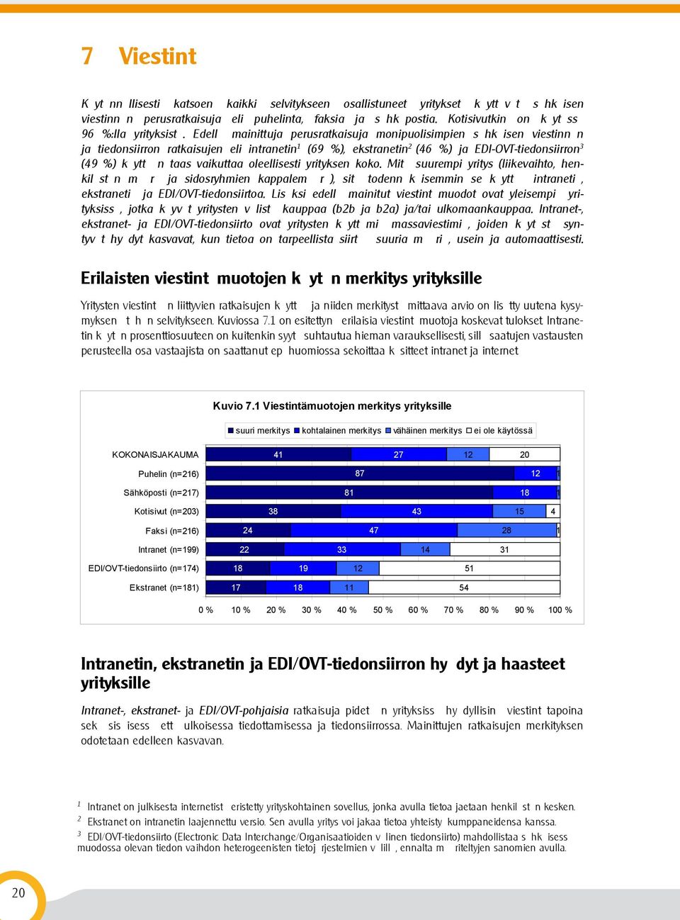 Edellä mainittuja perusratkaisuja monipuolisimpien sähköisen viestinnän ja tiedonsiirron ratkaisujen eli intranetin 1 (69 %), ekstranetin 2 (46 %) ja EDI-OVT-tiedonsiirron 3 (49 %) käyttöön taas