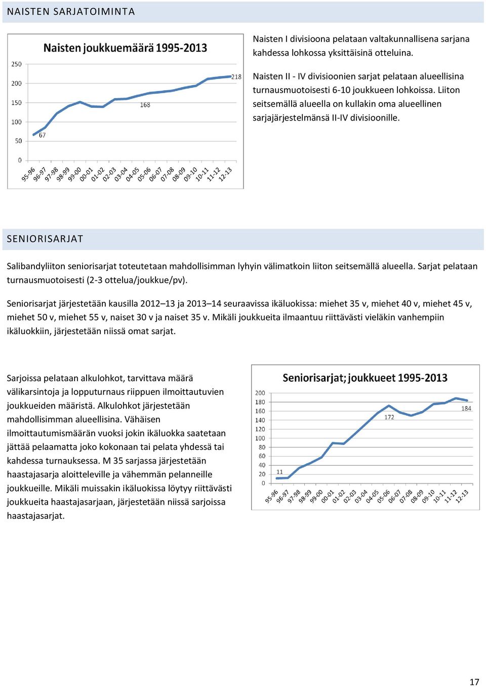 SENIORISARJAT Salibandyliiton seniorisarjat toteutetaan mahdollisimman lyhyin välimatkoin liiton seitsemällä alueella. Sarjat pelataan turnausmuotoisesti (2-3 ottelua/joukkue/pv).