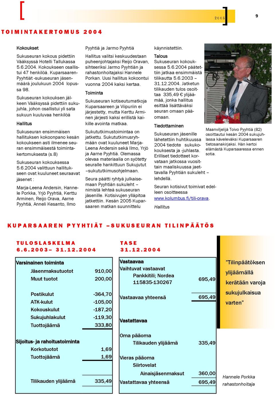 Uusi hallitus kokoontui vuonna 2004 kaksi kertaa. Talous Sukuseuran kokouksessa 5.6.2004 päätettiin jatkaa ensimmäistä tilikautta 5.6.2003 31.12.2004. Jatketun tilikauden tulos osoittaa 335,49 ylijäämää, jonka hallitus esittää lisättäväksi seuran omaan pääomaan.