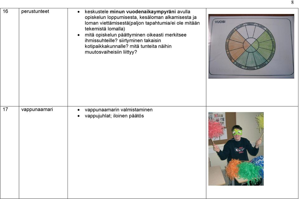 päättyminen oikeasti merkitsee ihmissuhteille? siirtyminen takaisin kotipaikkakunnalle?