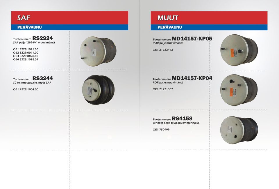 01 MUUT PERÄVAUNU MD14157-KP05 ROR palje muovimäntä OE1 21222442 RS3244 SC