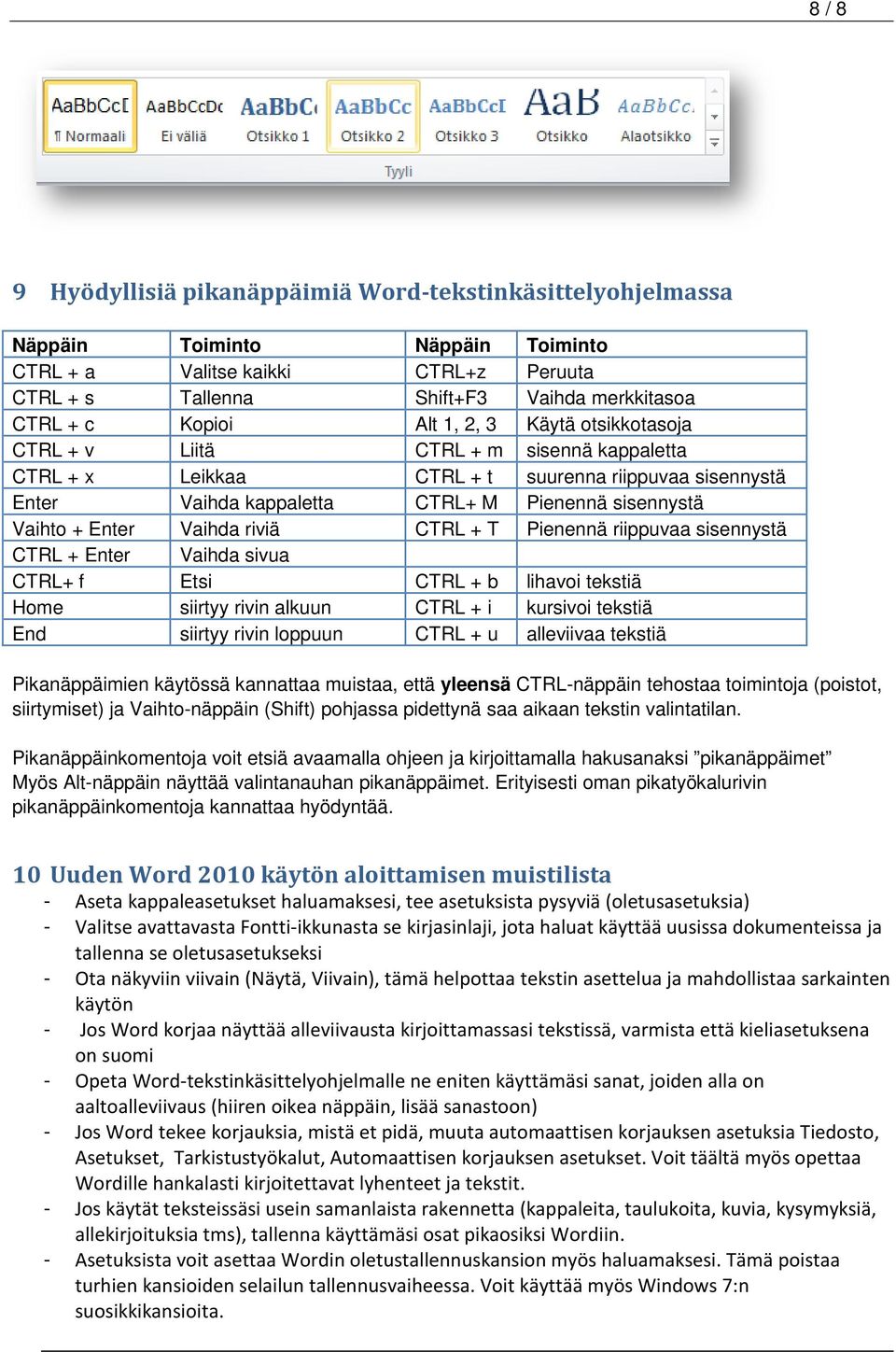 Enter Vaihda riviä CTRL + T Pienennä riippuvaa sisennystä CTRL + Enter Vaihda sivua CTRL+ f Etsi CTRL + b lihavoi tekstiä Home siirtyy rivin alkuun CTRL + i kursivoi tekstiä End siirtyy rivin loppuun