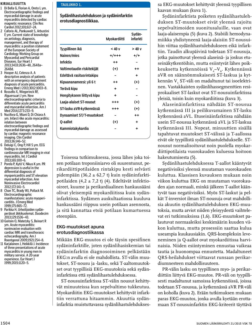 Current state of knowledge on aetiology, diagnosis, management, and therapy of myocarditis: a position statement of the European Society of Cardiology Working Group on Myocardial and Pericardial