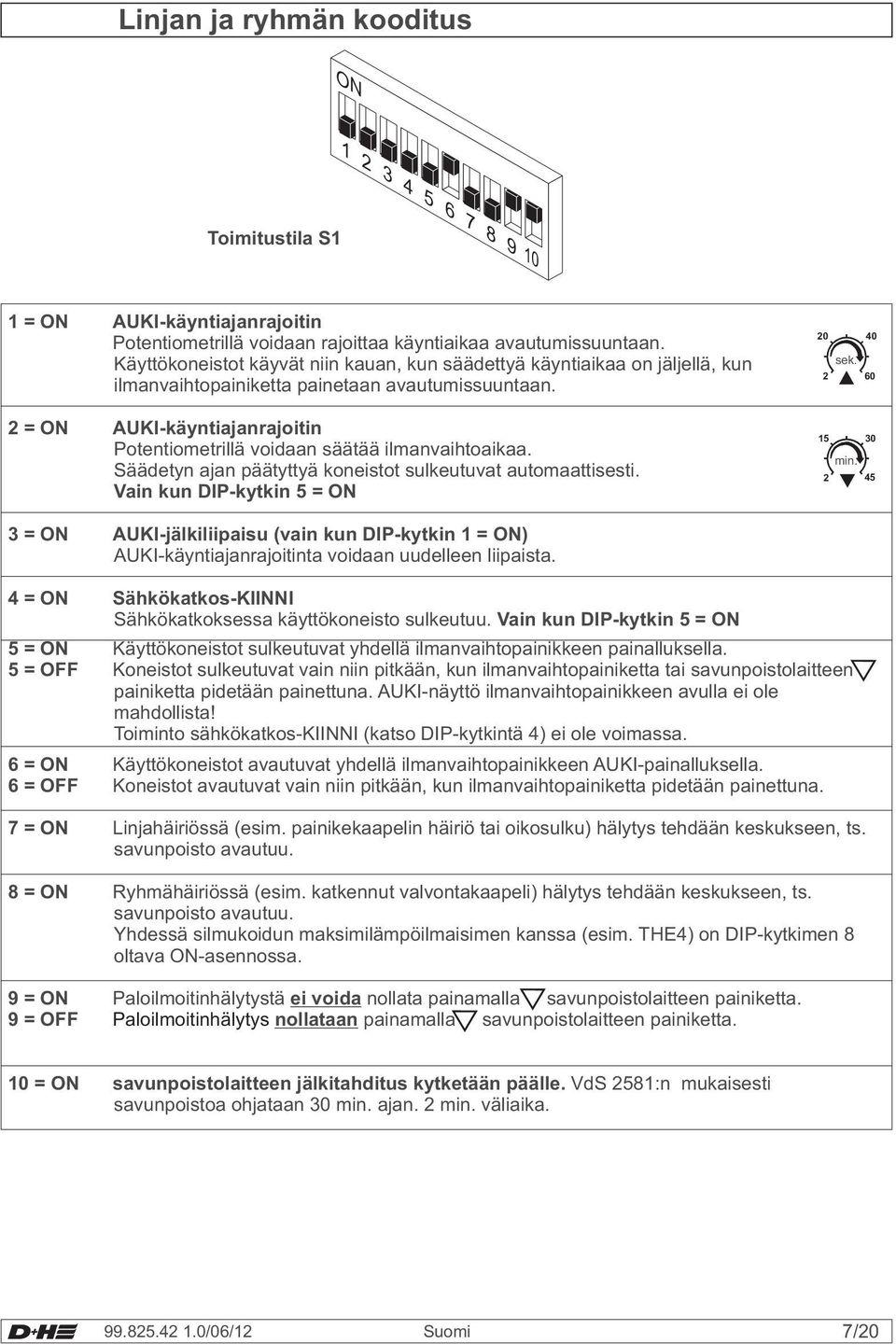 2 = ON AUKI-käyntiajanrajoitin Potentiometrillä voidaan säätää ilmanvaihtoaikaa. Säädetyn ajan päätyttyä koneistot sulkeutuvat automaattisesti. Vain kun DIP-kytkin 5 = ON 20 40 sek. 2 60 15 30 min.